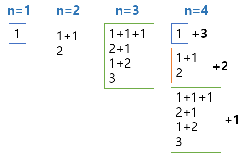 image-20220614010058161