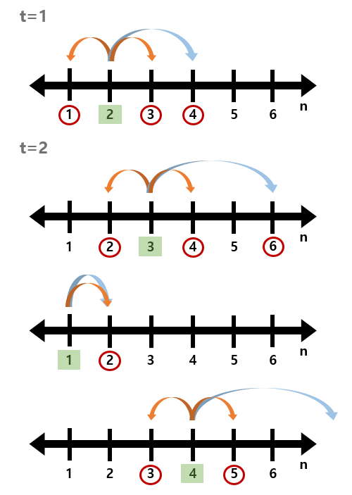 image-20220618210555282